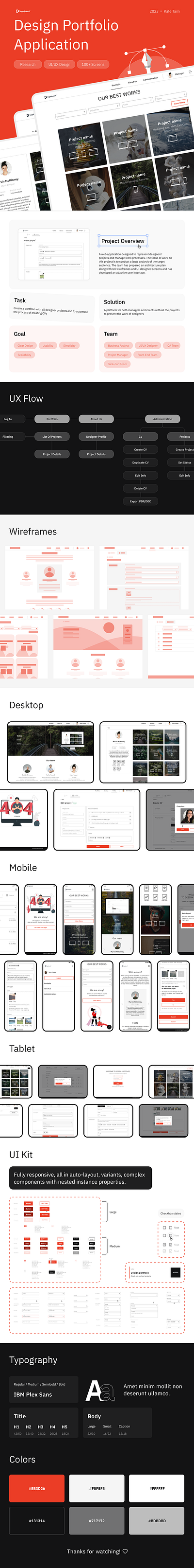 Design Portfolio app design application design designer figma ui uiux webdesign website