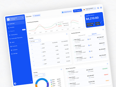 Dashboard crypto cryptocurrency dasboard design figma fintech ui web website