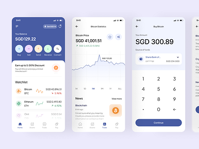 Bitcoin Trading App 3d animation app design crypto mobile app mobile design ui ui design ux