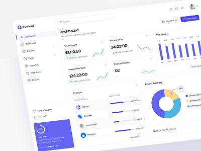 Project Management Dashboard — Tracking Summary & Analytics admin admin panel animation branding dashboard design system digital kanban landing page minimal product design project management saas task manager ui uiux untitle ui web app website