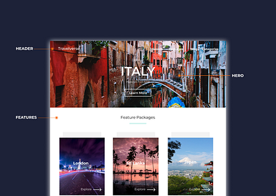 Travel Destination Designs | Themes | Templates app branding creativity dailyui design logo typography ui ux vector