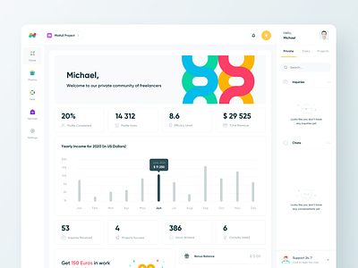 Edworking.com - Freelancer Dashboard app cabinet clean crm dashboard design freelancer info menu minimal profile ux web white