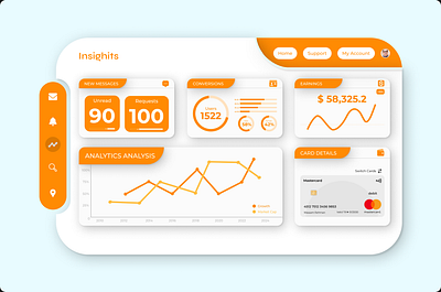 OrangeScape: A Modern and Dynamic UX/UI Dashboard Design dribbble designs