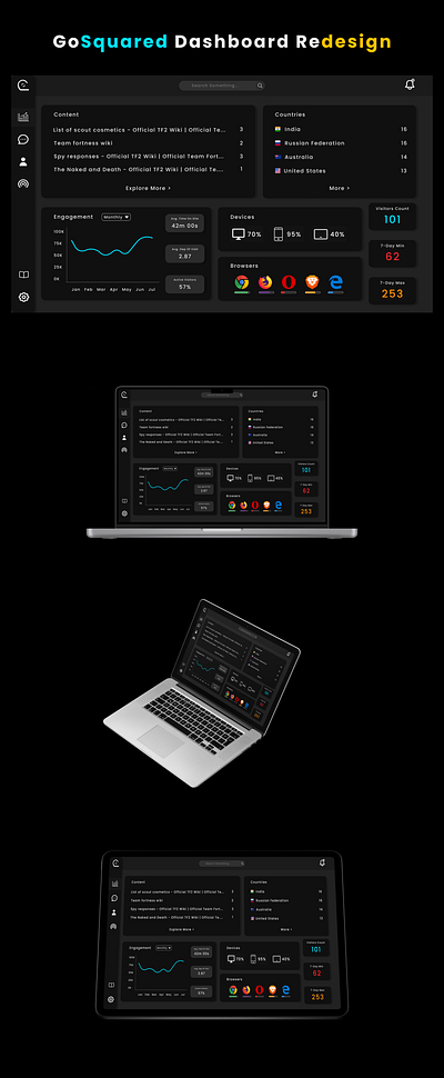 GoSquared Analytic Dashboard Redesign design graphic design ui ux