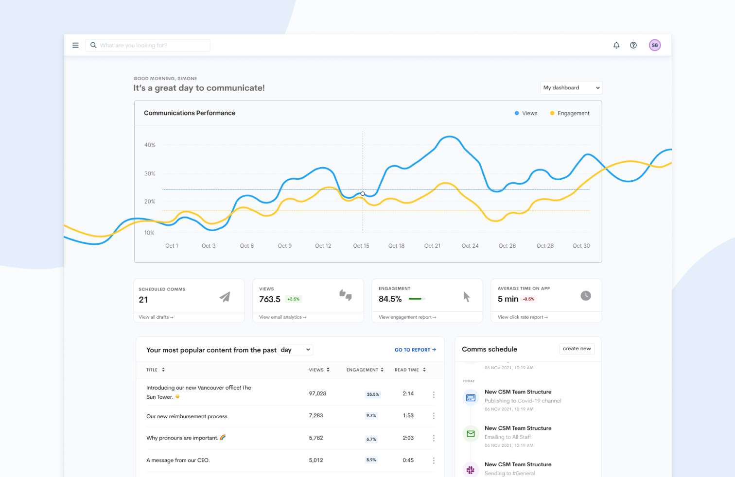 Communications Dashboard analytics card dashboard product design ui ux