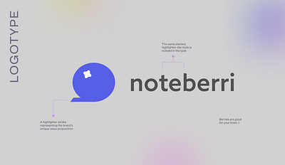 Noteberri Brand Book app branding design graphic design illustration logo typography ui vector