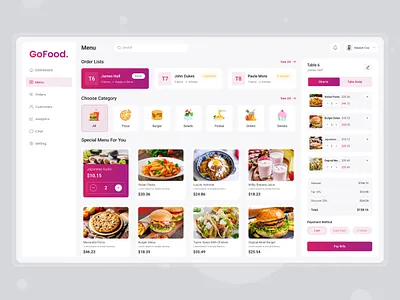 Restaurant Dashboard POS System cashier dashboard dashboard dashboard design food hotel management dashboard menu online order point of sales pos pos dashboard pos design pos system pos system dashboard restaurant restaurant pos dashboard statistics ui ui design uxui