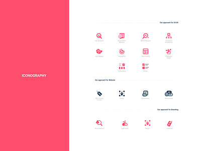 Icons for Creative Nuts iconography ui user experience design ux vector
