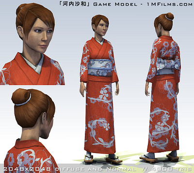 Kimono game model - red