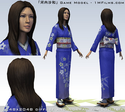 Kimono game model - blue