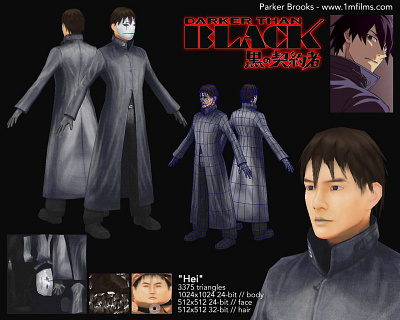 "Hei" (Darker Than Black) game model