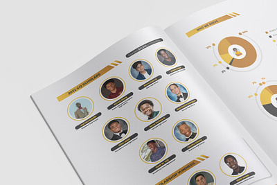 Annual Report Design for GDQUEST annual report business graphics designer lead magnet pdf design