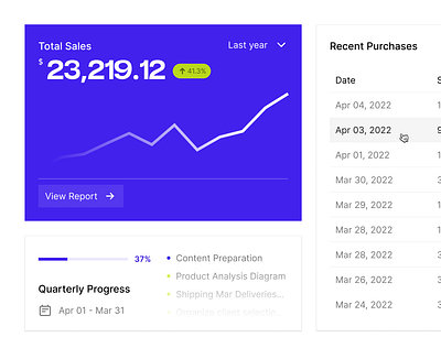 =QL → c9 app design branding components dashboard components design graphs kpis metrics sales sales metrics ui uiux user interface ux visual design