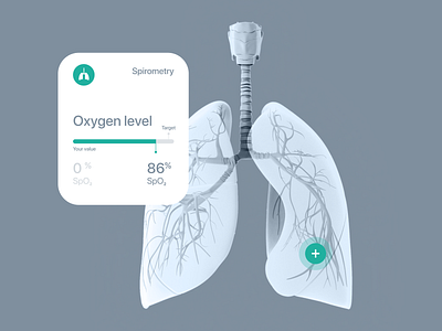 Spirometry