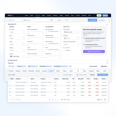 Dashboard UI concept for FINVIZ Platform dashboard financial redesign ui