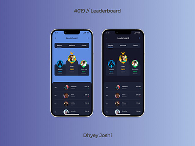 Day 019 - Leaderboard 019 branding community dailyui design figma games illustration leaderboard logo mobile ui ux website