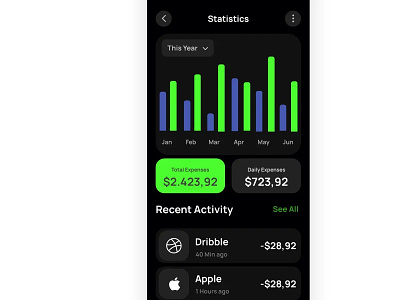 Statistics illustration ui ux