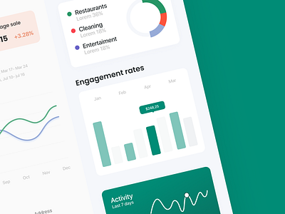 Analytics Dashboard analytics color dashboard design product productdesign ui uiuxdesign ux