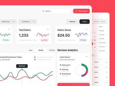 Analytics Dashboard analytics color dashboard design product productdesign ui uiuxdesign ux