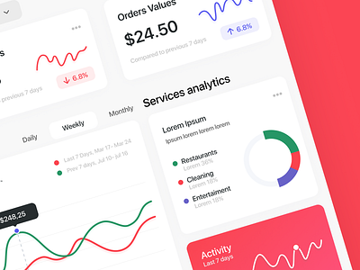 Analytics Dashboard analytics color dashboard design product productdesign ui ux