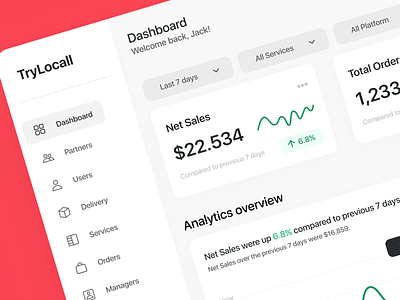 Analytics Dashboard color dashboard design product productdesign ui uiuxdesign ux