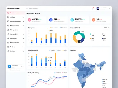 Dashboard Design admin admin interface admin panel admin theme admin ui analytics chart clean dashboard graph map minimal modern ui popular product design sidebar stats ui design