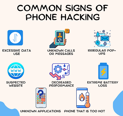 Common signs of Phone hacking design graphic design