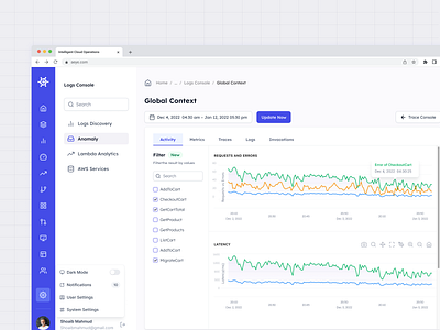 Intelligent Cloud Operations - Global Context business cloud operation dasboard data visualization developer tool engineer metrics saas software as a service ui ux yc startup