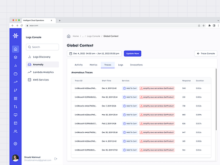 Shoaib Mahmud | Dribbble