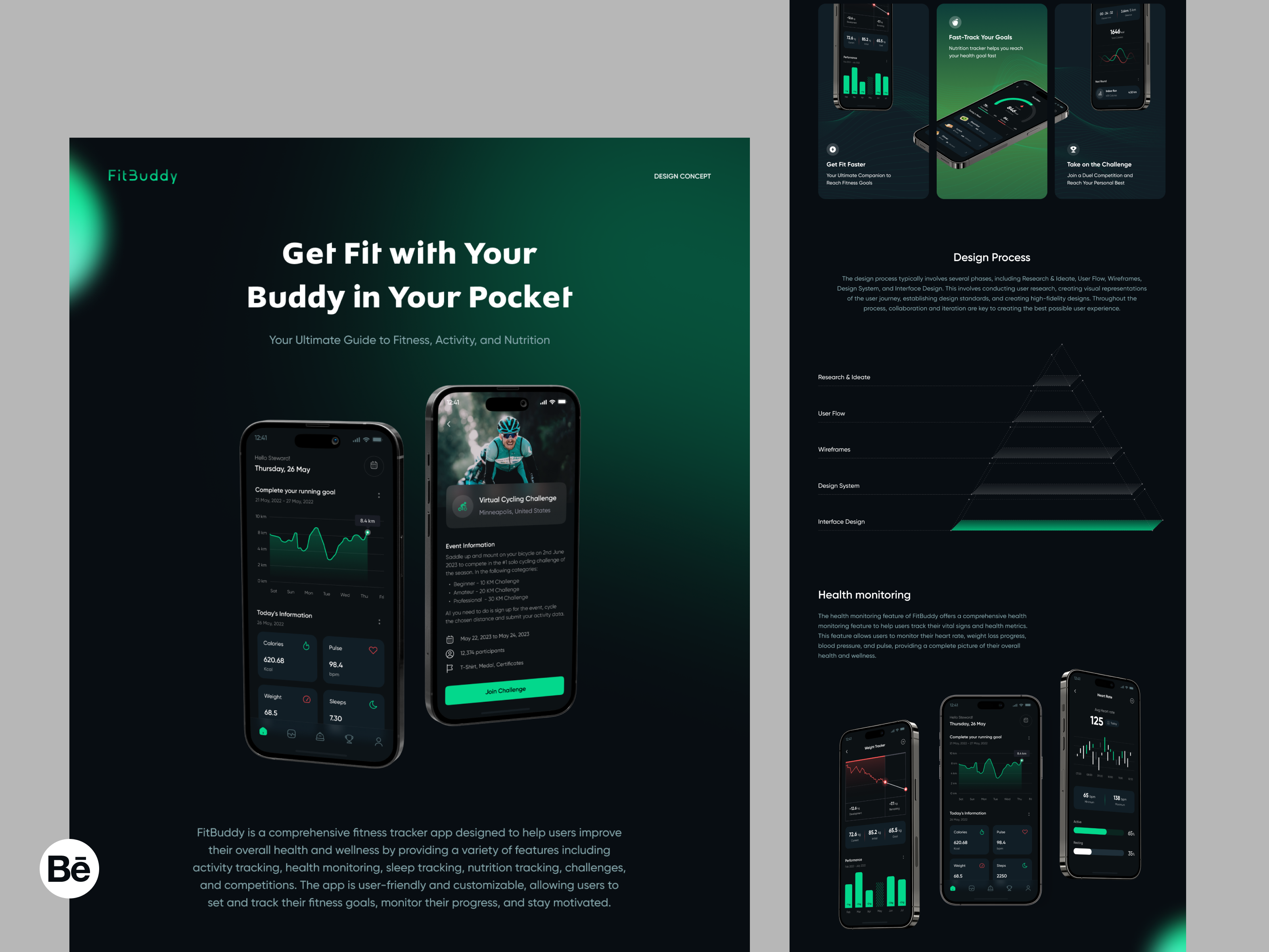 Fitness App Case Study activity tracker app design case study fitness fitness app health nutrition app ui wotkout