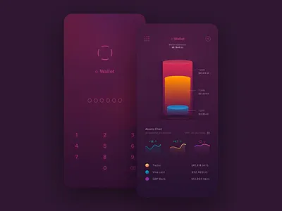 Wallet App app design app ui charts decentralized defi design finance fintech graphs mobile app modern personal finance stats ui ui design ui ux uiux ux wallet web3