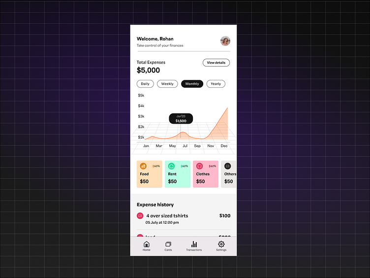 expense-tracking-app-by-krishnkant-nokwal-on-dribbble