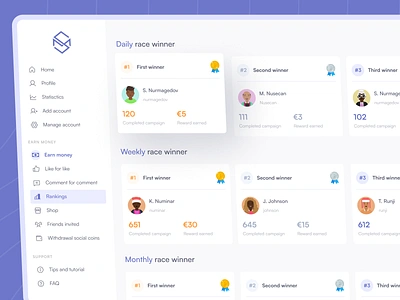 Ranking Dashboard - Social Money affliate campaign clean dashboard design earn earn money money raily race ranking reward social media social platform socialmoney ui ux vektora web web apps winner