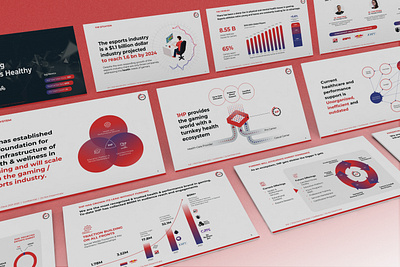 PowerPoint Presentations branding design graphic design illustration microsoft minimal pitch deck powerpoint presentations