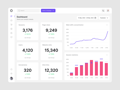 Web Analytic Dashboard admin panel analysis analytic app chart dashboard graph progress report saas social software statistics ui design ui kit uiux user interface web web app