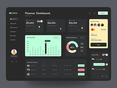 Omega- Finance Dashboard dark ui dashboard dashboard design dashboard ui design finance finance app finance dashboard finance management dashboard inspiration landing page modern trendy ui ui design uidesign uiux web app website website application