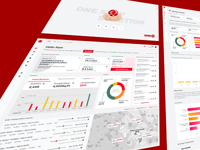 Warehousing and Transportation Dashboard - Case Study admin dashboard admin ui case study ui design ui ux journey user journey