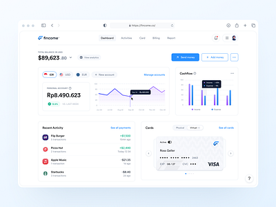 Fincome - Digital Banking Dashboard banking budgeting business cards chart clean dashboard digital banking ewallet expense management finance finance app finance dashboard income mockup modern payment traffic transactions ui design