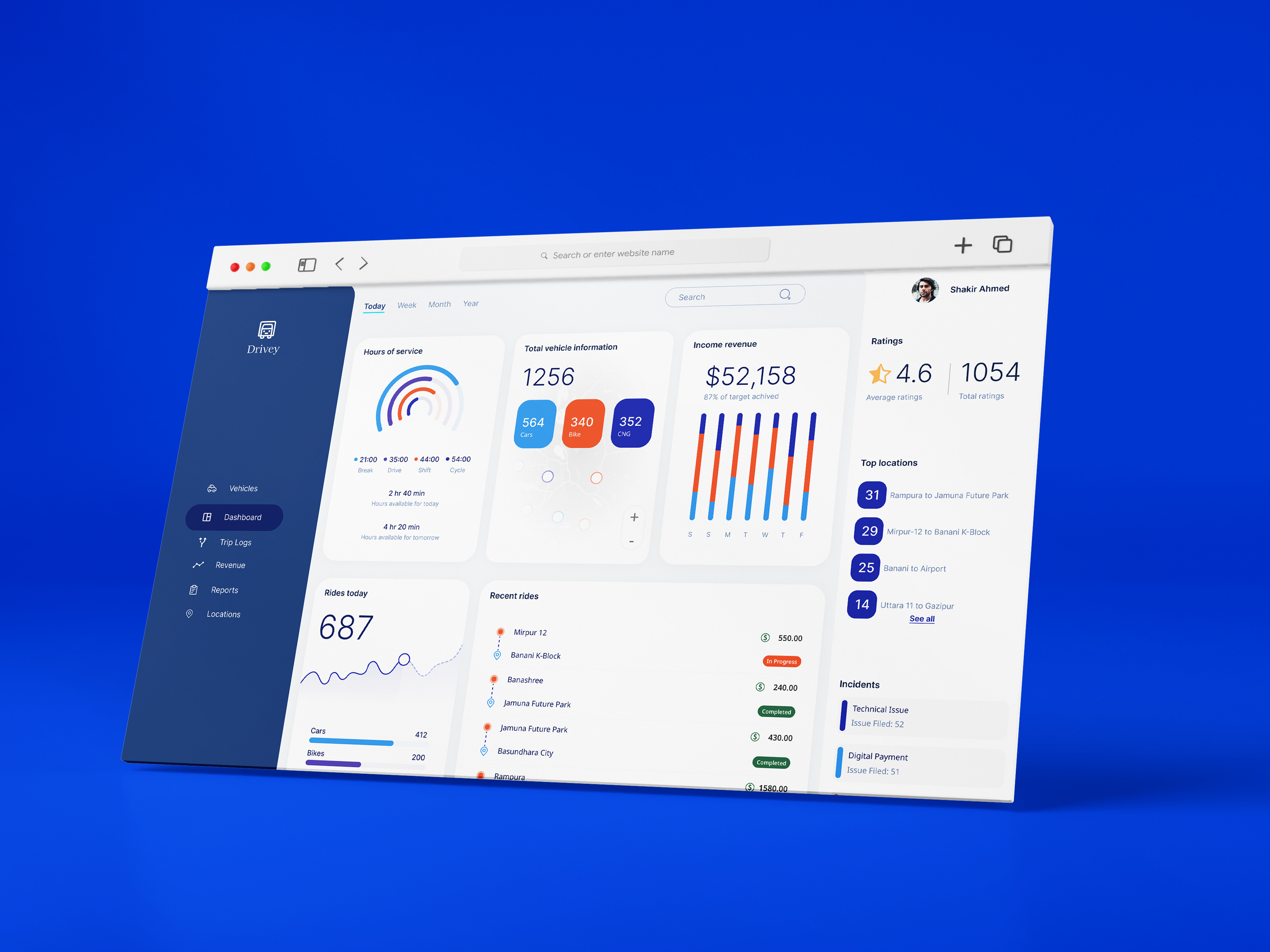 Drivey Dashboard UI app branding buy page crm ui dashboard dashboard interface design high fi home page landing page office management app product design system ui ui uiux uiux design user experience user interface