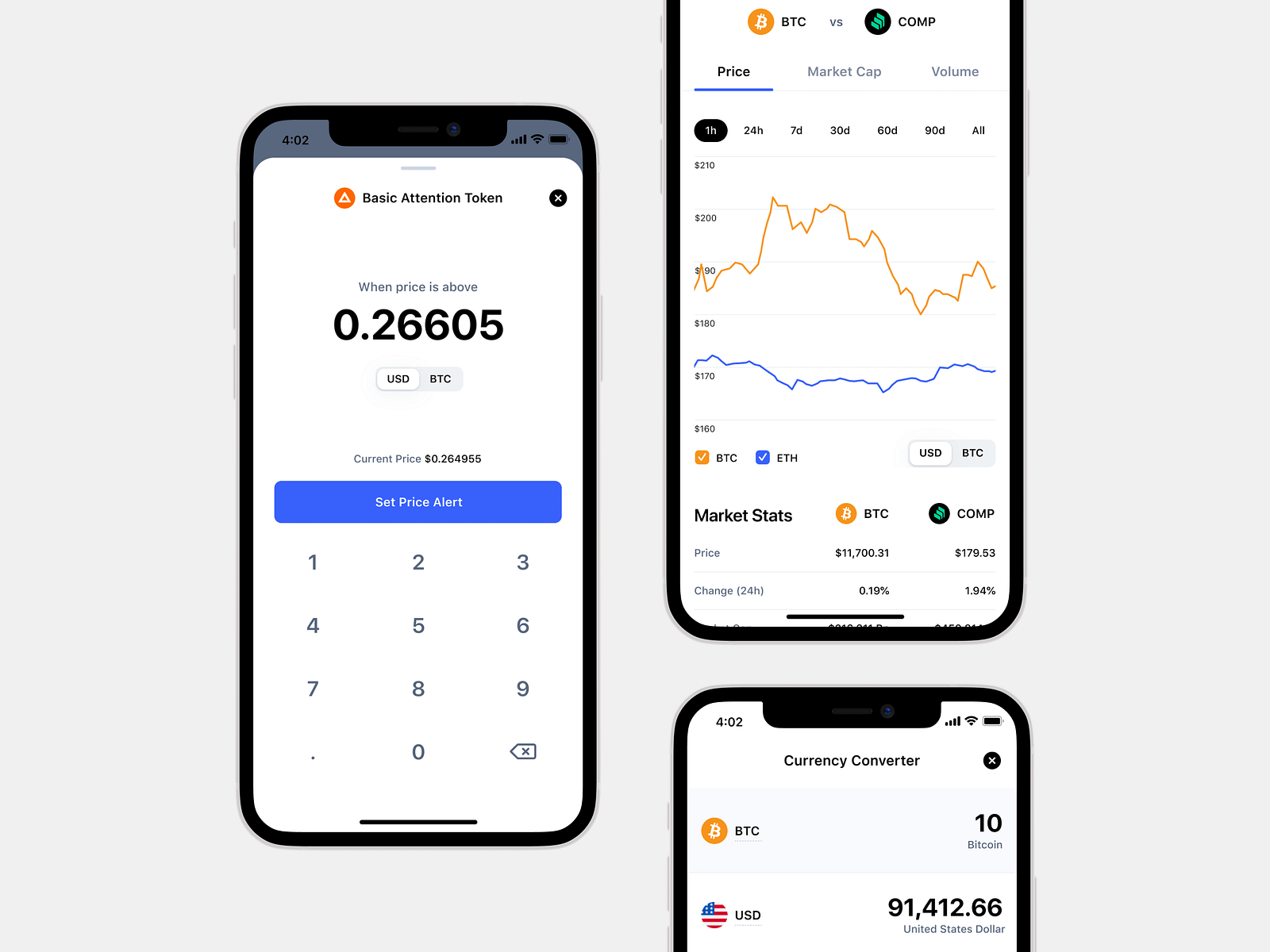 CoinMarketCap - App by Piotr Miłoszewski on Dribbble