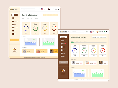 Furniture Website Dashboard UI Design design ui ux