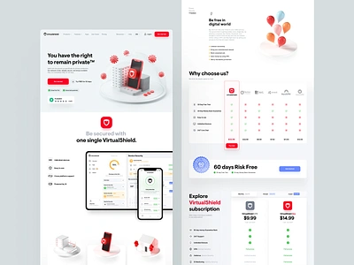VirtualShield: Homepage 3d security antivirus cybersecurity home homepage id monitoring id protection privacy protection red red branding red ui security virtualshield vpn website