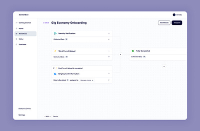 Workflow - B2B SaaS Company app b2b design operation ui ux workflow