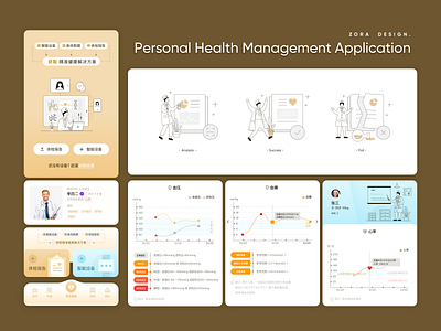 Personal Health Management Application design doctor flat icon illustration ui