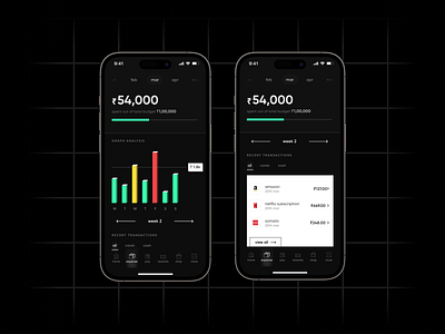 BuiLD 1.0 ~ Day 22 - Expense Tracker App 3d adobe aftereffects animation beginner build cred design designdrug dribbble expensetracker figma minimal motion graphics ui watchmegrow