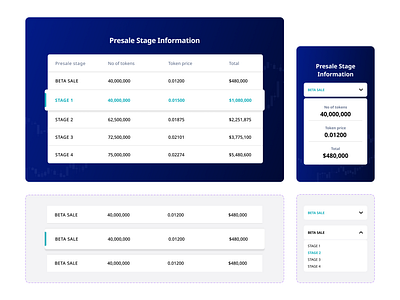 Comparative table auto layout figma figma design mobile product design ui ux web3