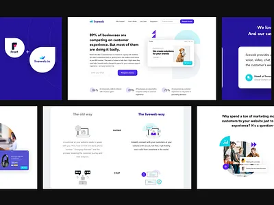 Liveweb - customer experience tool animation communication platform customer experience customer support homepage icons liveweb ui ux web webapp webchat website