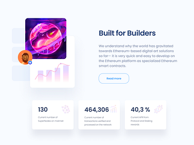 Built for Builders apr build builder button contracts cta develop digital ethereum network nodes numbers platform protocol read more solutions towards transactions widget