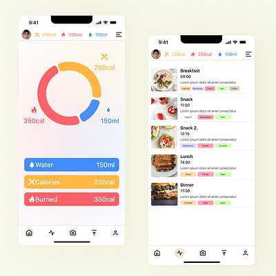 Mobile Application concept for Comprehensive Food Analysis figma food mobile app nutricion ui ux