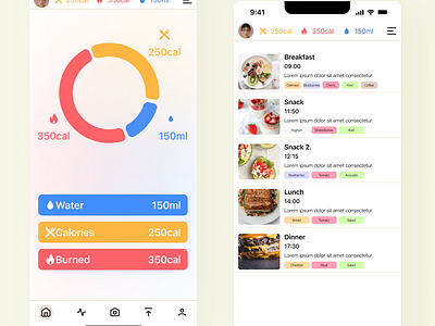 Mobile Application concept for Comprehensive Food Analysis figma food mobile app nutricion ui ux